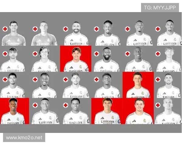 皇马后防伤病名单扩大,阵容稳定性面临考验,对赛季走势形成制约 皇马后防伤病名单扩大,阵容稳定性面临考验,对赛季走势形成制约