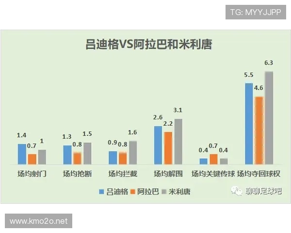 切尔西进攻效率问题突出,对争冠形势形成制约 切尔西进攻效率问题突出,对争冠形势形成制约