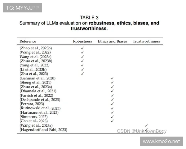 杜埃身体对抗偏弱如何影响其高端比赛表现稳定性
