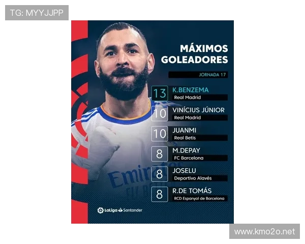 维尼修斯生涯个人奖项与团队成绩评估