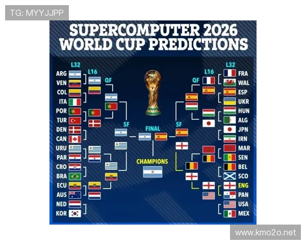 库拉索冲击2026世界杯：赛程前景与晋级形势分析