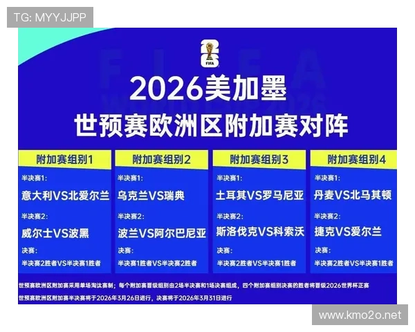 世界杯D组黑马球队热门榜
