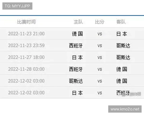 世界杯E组实力榜与出线榜